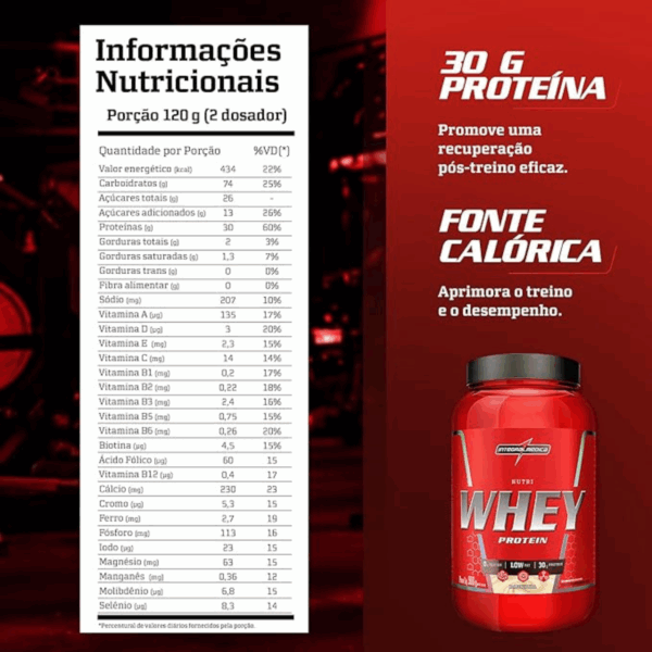 Nutri Whey – Força, Recuperação e Massa Muscular de Verdade - Imagem 2