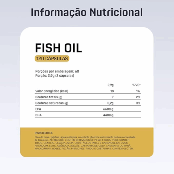 Ômega 3 Premium Dux Nutrition – Potência em cada cápsula para corpo e mente - Imagem 4